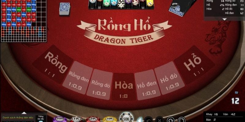 6623aaa xổ số thứ sáu