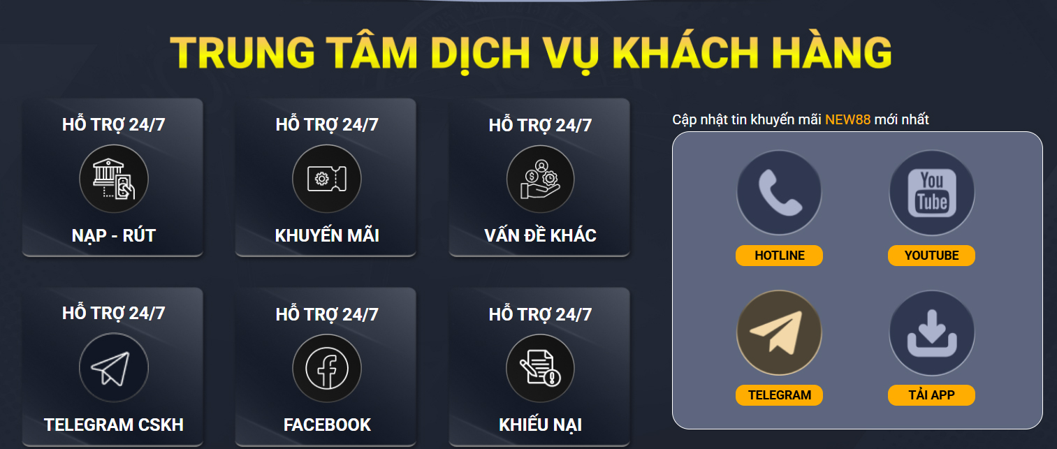 6623aaa YGR Bắn cá