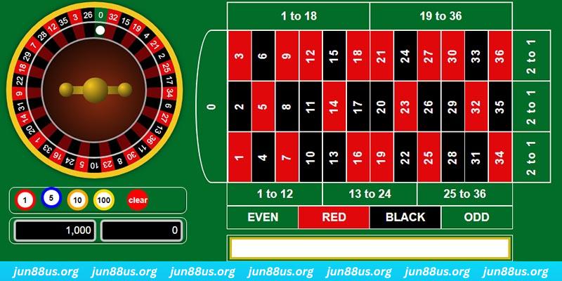 6623aaa xo so mien bac