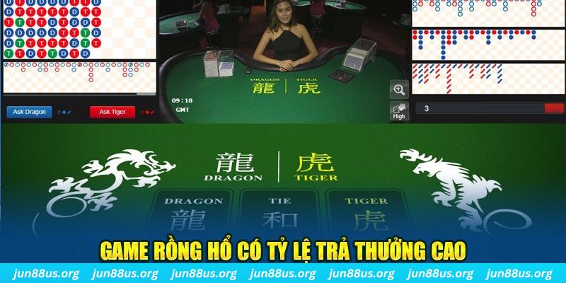 6623aaa mơ nổ hũ đánh con gì
