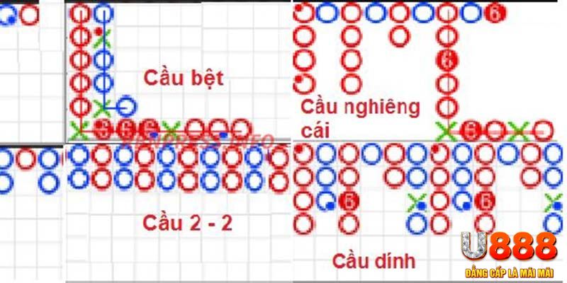 6623aaa xổ số thừa thiên huế