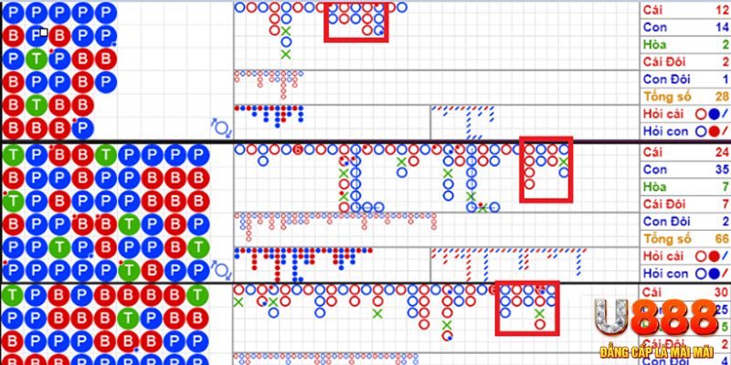 6623aaa baccarat là game gì